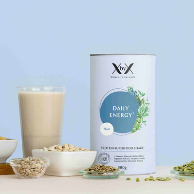 energy daily xbyx