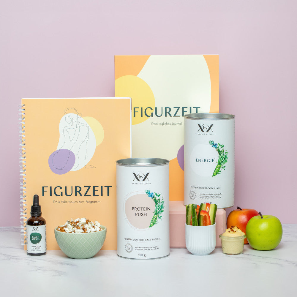 Abnehm Starter Set Test