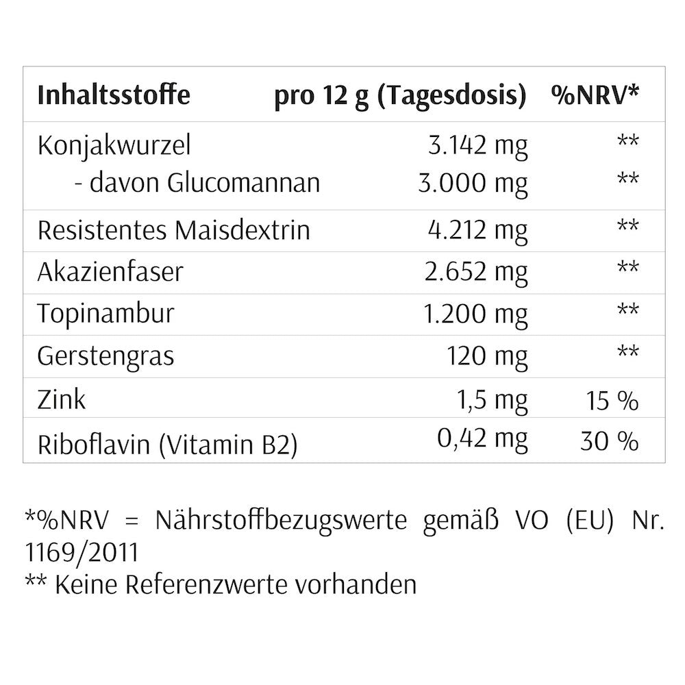 Darm Liebe XbyX Produkt Wechseljahre Darm Ballasststoffe Inhaltsstoffe