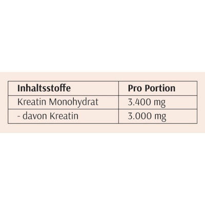 Kreatin Kraft xbyx 