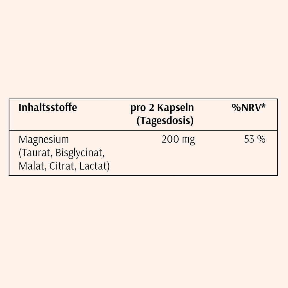 magnesium kapseln