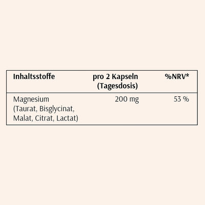 magnesium kapseln