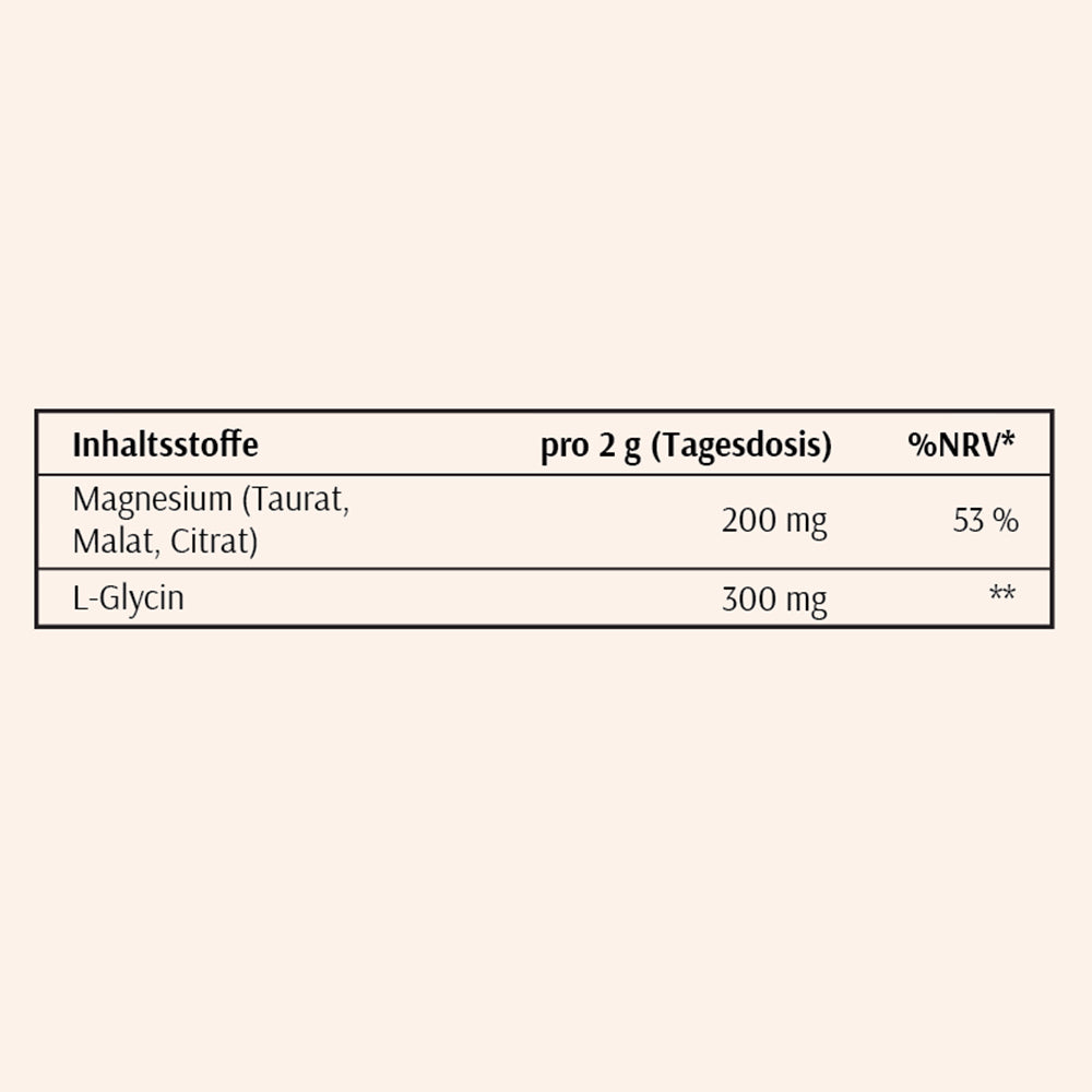 magnesium orange