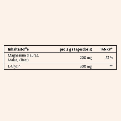 magnesium orange