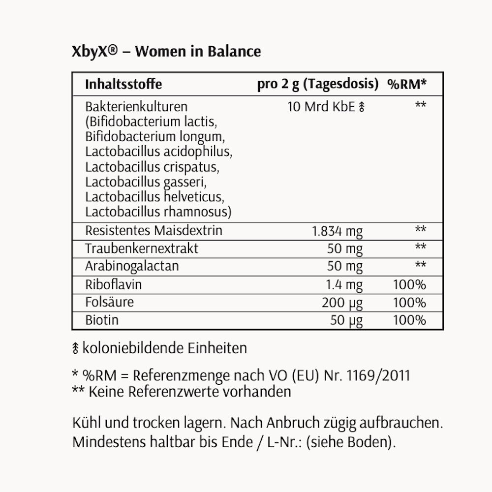 Darm Kultur: Premium Synbiotikum